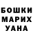 Шишки марихуана Bruce Banner NoodleCat